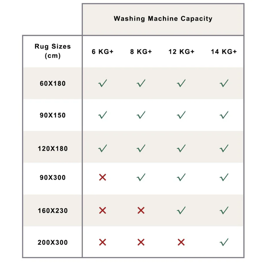 Maisha Machine Washable Rug - Image 18